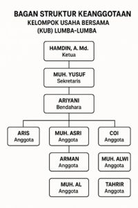 gambar whatsapp 2025 07 21 pukul 14.37.20 dbd3bb7a